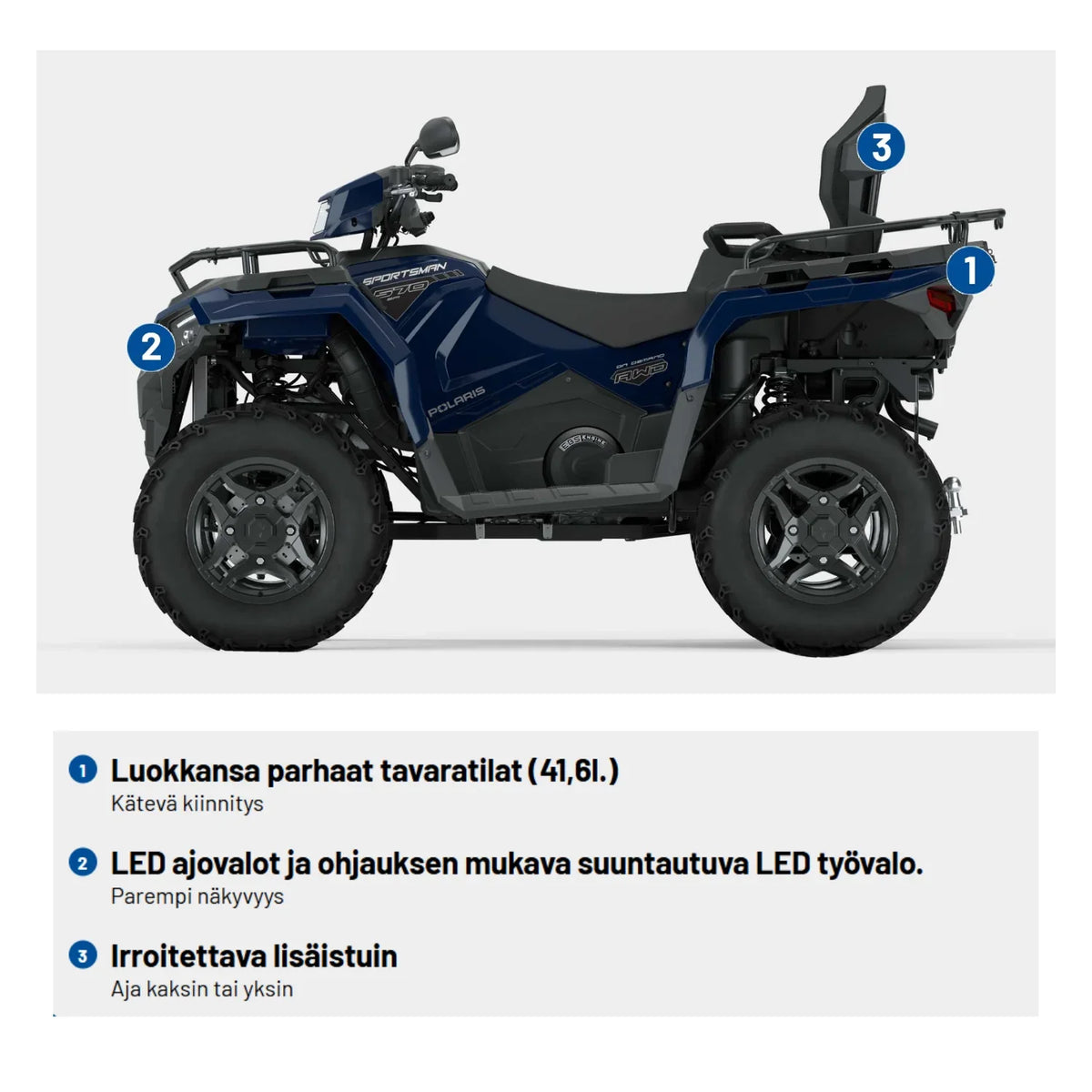 Polaris Sportsman Touring 570 EPS SP Springfield Blue mönkijä