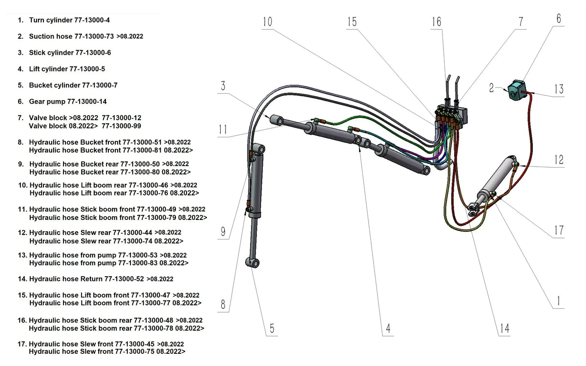 Bronco Hydraulipumppu 77-13000