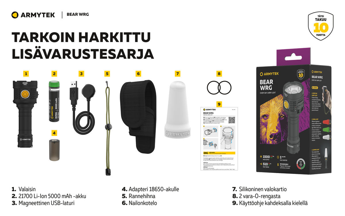Armytek Bear WRG taskulamppu