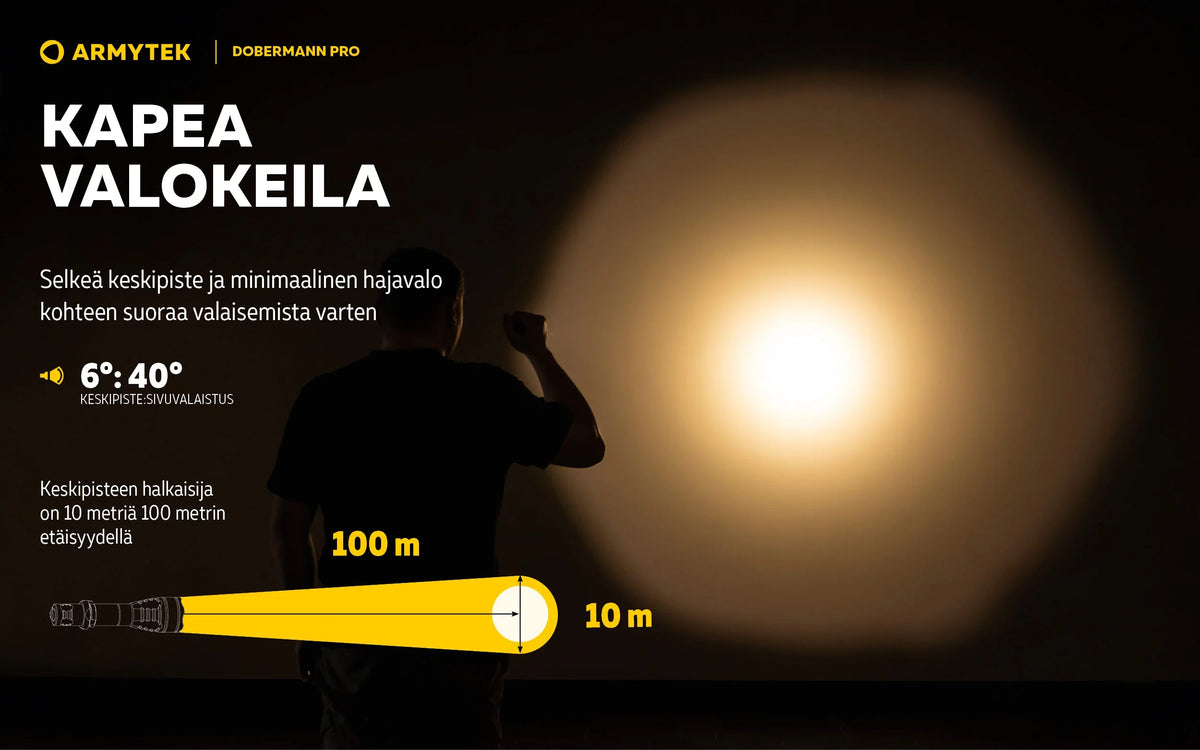 Armytek Dobermann Pro Magnet USB Sand (lämmin valo)