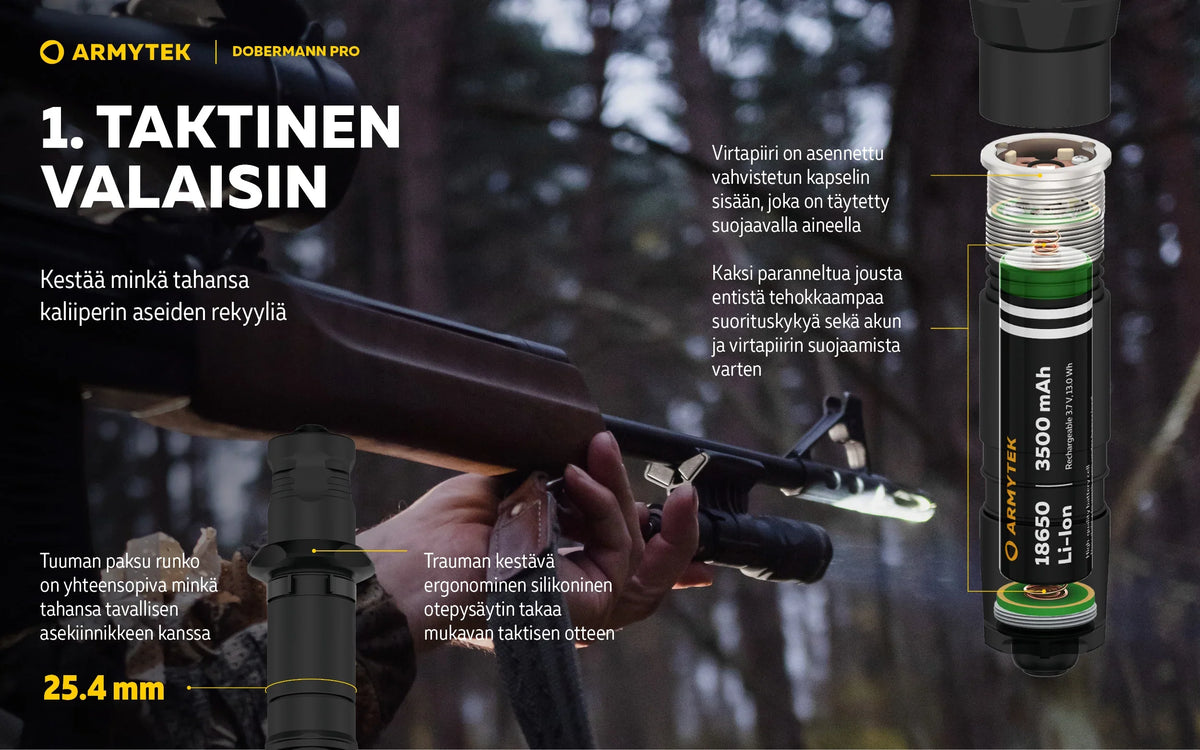 Armytek Dobermann Pro Magnet USB Sand (lämmin valo)