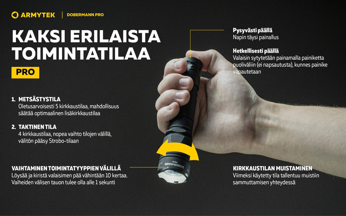 Armytek Dobermann Pro Magnet USB Sand (lämmin valo)