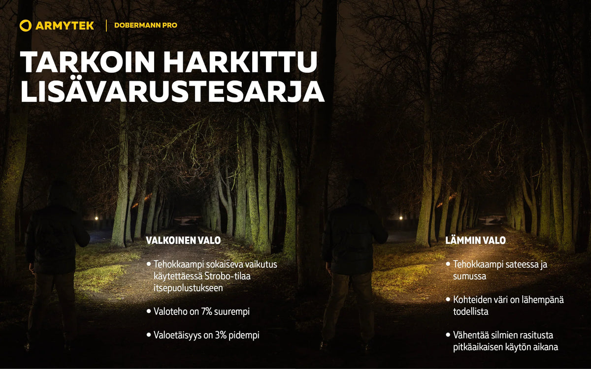 Armytek Dobermann Pro Magnet USB Sand (lämmin valo)