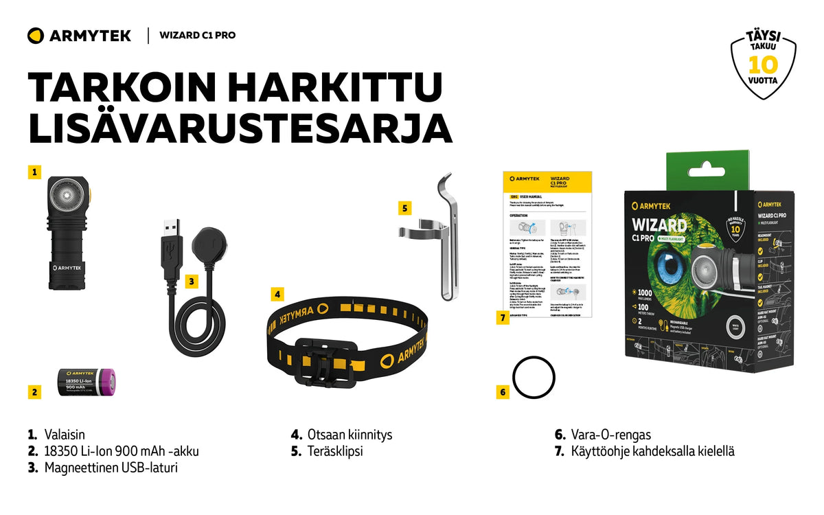 Armytek Wizard C1 Pro -Valkoinen