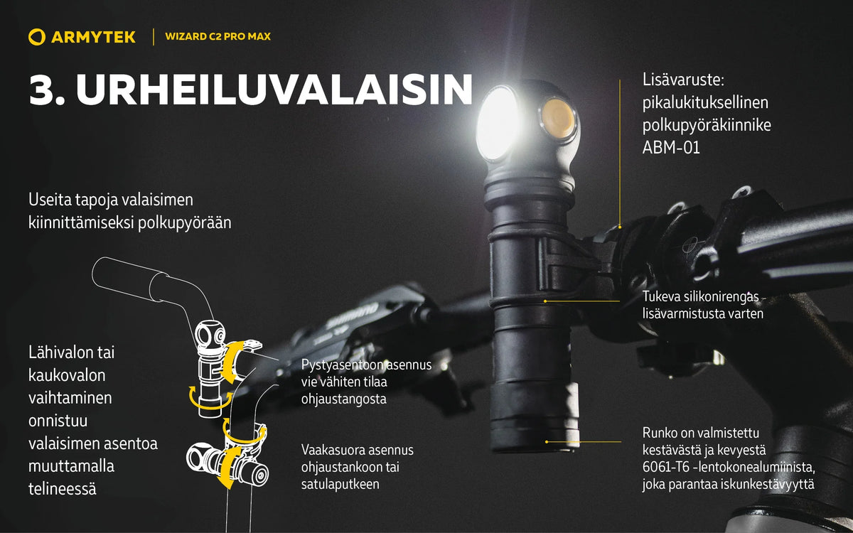Armytek Wizard C2 Pro Max Magnet USB