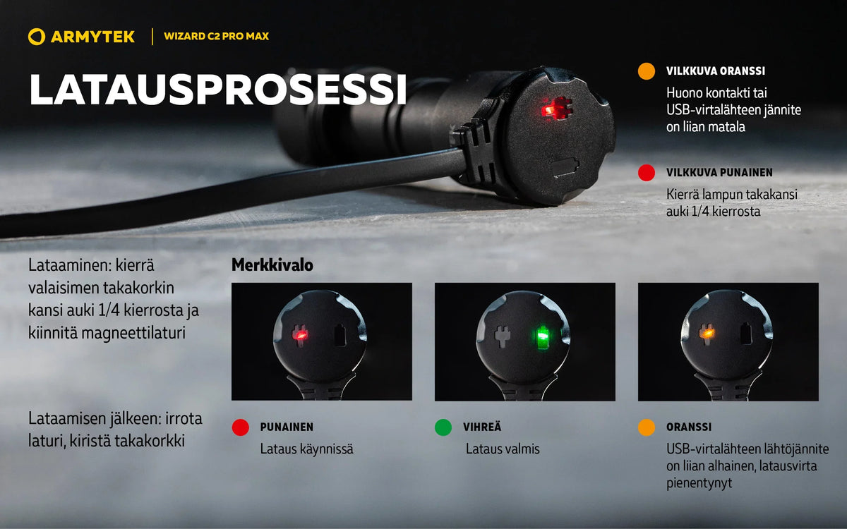 Armytek Wizard C2 Pro Max Magnet USB