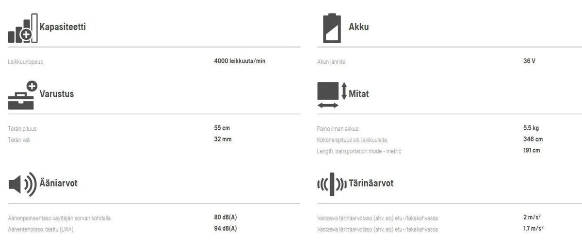Husqvarna 520iHT4 akkupensasleikkuri teleskooppivarrella (runko) - Puutarhakone
